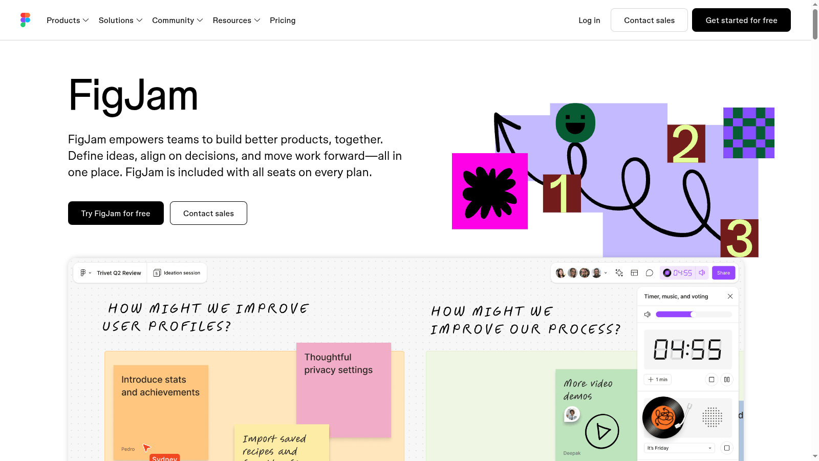 FigJam board UI with sticky notes, avatars and timer panel from a real ideation session