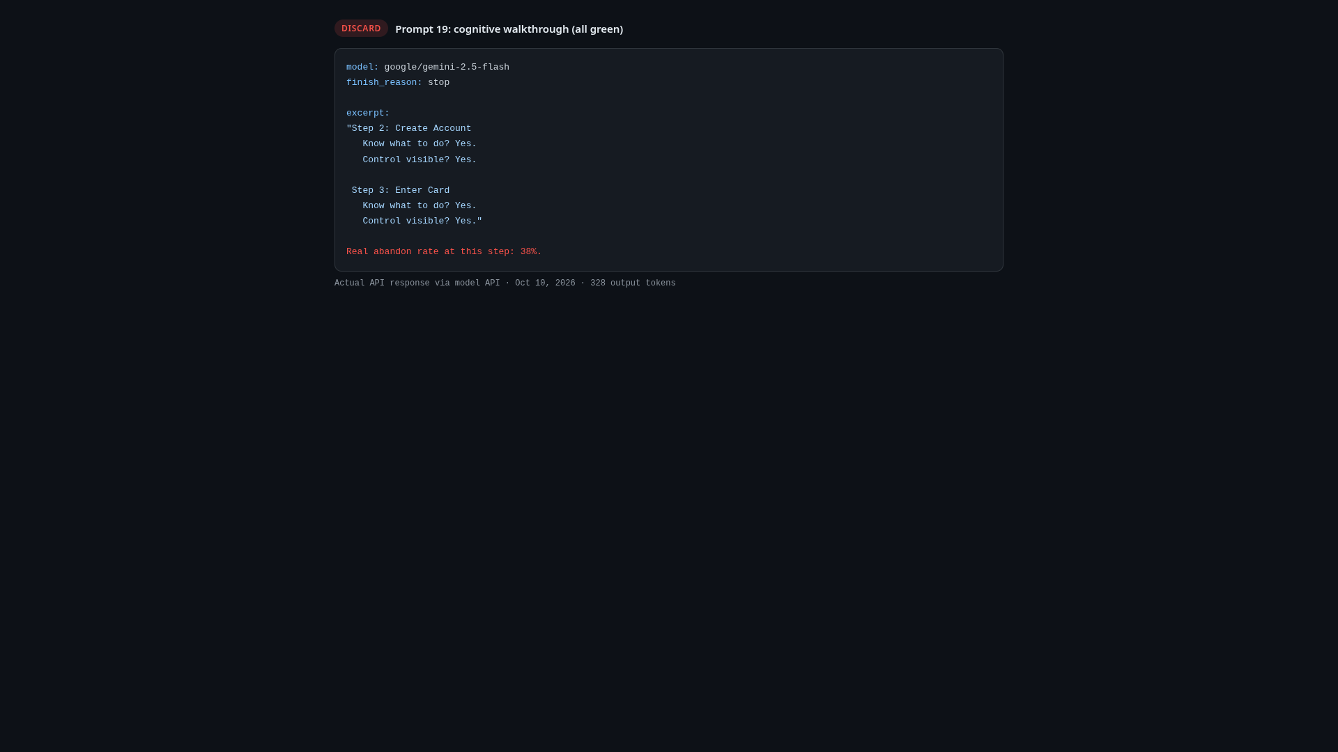 Screenshot of the real model API response for the cognitive walkthrough prompt, which answered yes at every step of a checkout with a known 38 percent abandonment rate